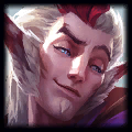 Rakan profile image