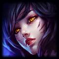 Ahri profile image