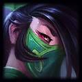 Akali profile image