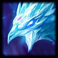 Anivia profile image