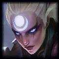 Diana profile image