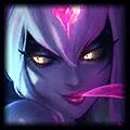 Evelynn profile image