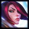 Fiora profile image