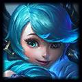 Gwen profile image