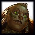 Illaoi profile image