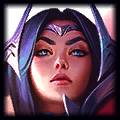 Irelia profile image