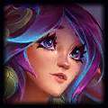 Lillia profile image