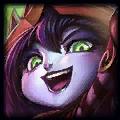 Lulu profile image