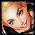 Lux profile image
