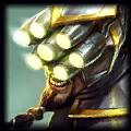 Master Yi profile image
