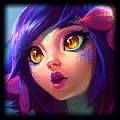 Neeko profile image