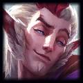 Rakan profile image