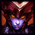 Shyvana profile image