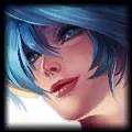Sona profile image