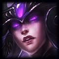 Syndra profile image