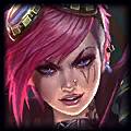 Vi profile image