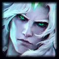Viego profile image