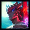 Yone profile image