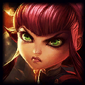 Annie profile image