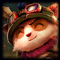 Teemo profile image