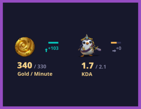new feature one